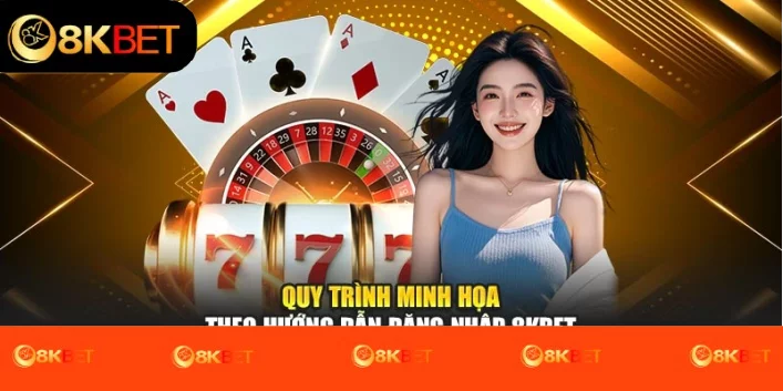 Quy trình minh họa theo hướng dẫn đăng nhập 8kbet Quy trình minh họa theo hướng dẫn đăng nhập 8kbet